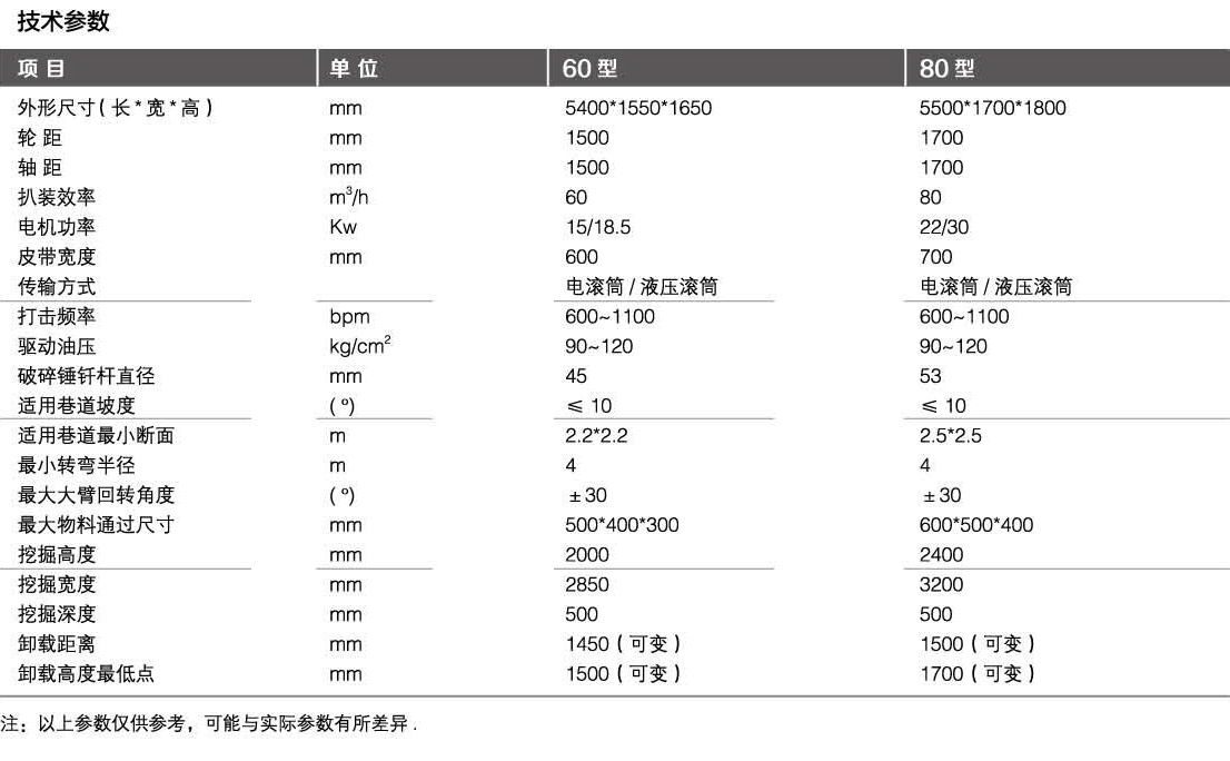 湖北襄阳扒渣机厂家