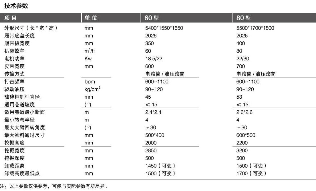 湖北襄阳扒渣机厂家