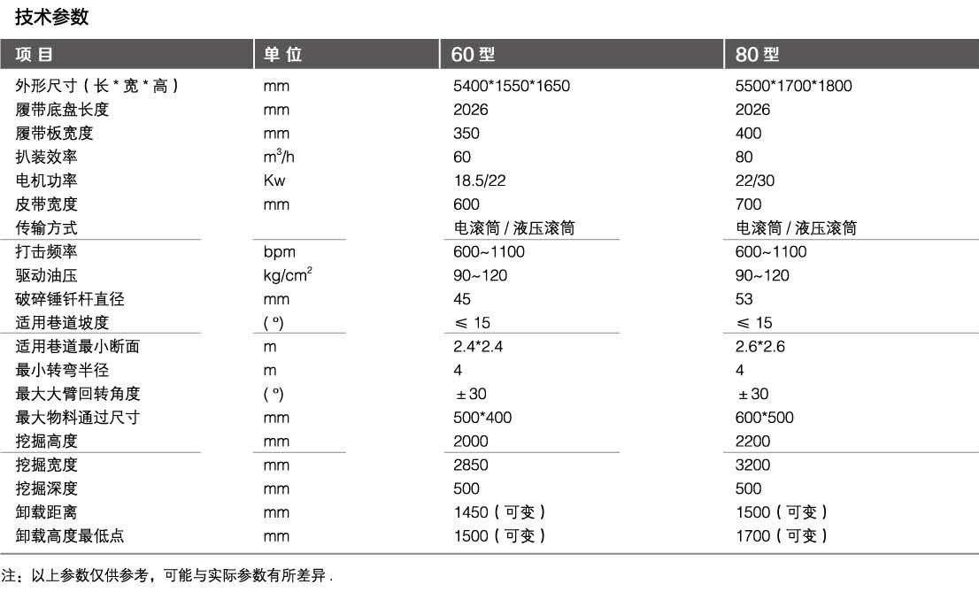 湖北襄阳扒渣机厂家