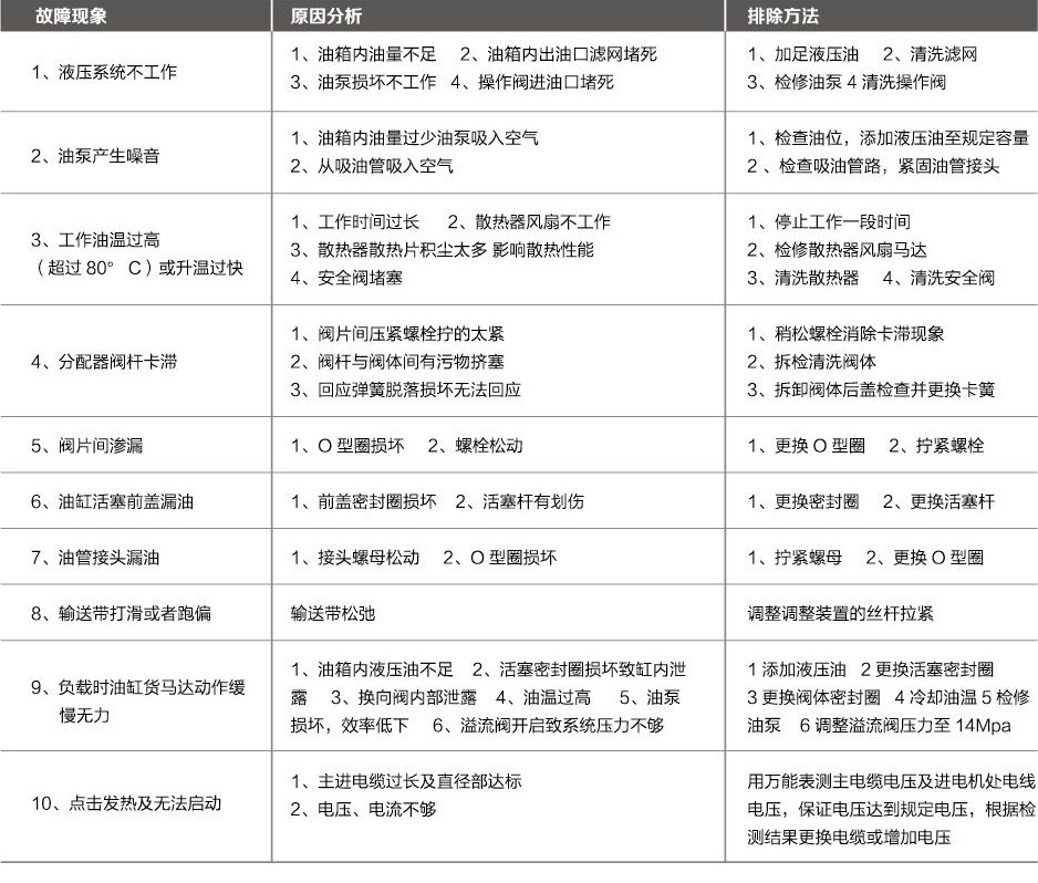 旭彩网铣挖扒渣一体机